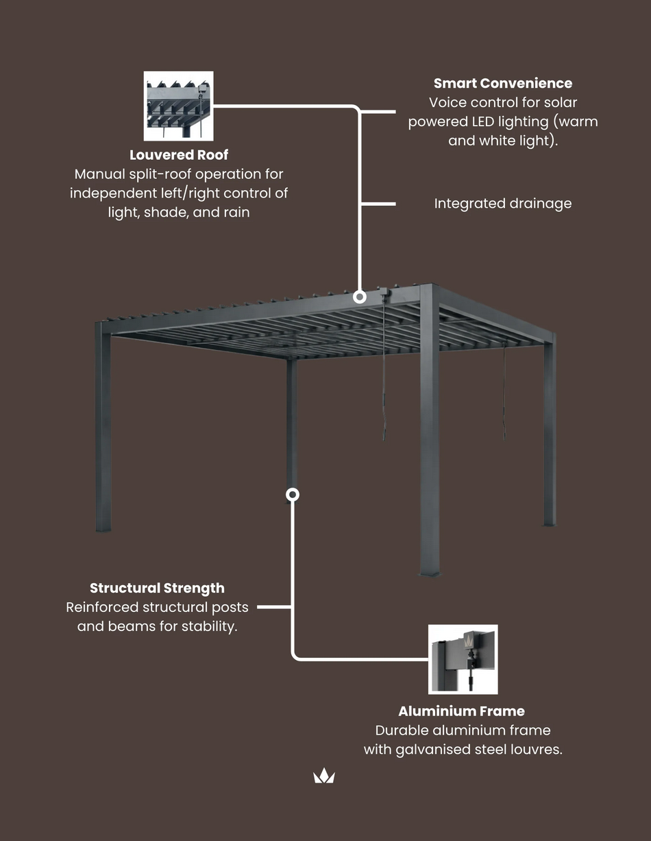 Pure Pergola 3x3m. Sides sold separately.