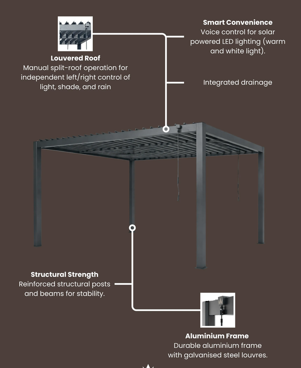 Pure Pergola 4x3m. Sides sold Separately.